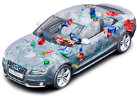 Електрика та освітлення