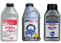 Гальмівні рідини