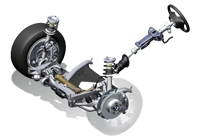 Рульове керування