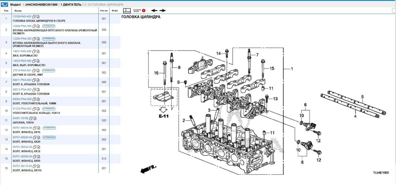 Пошук за ВІН кодом